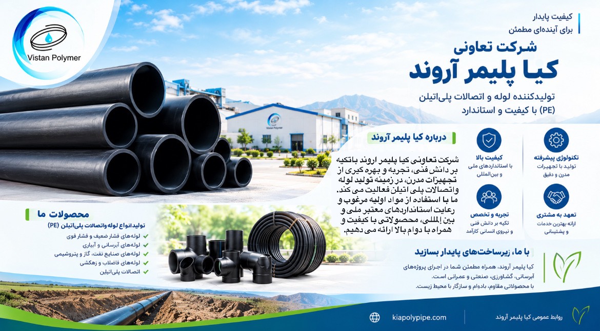 تولید